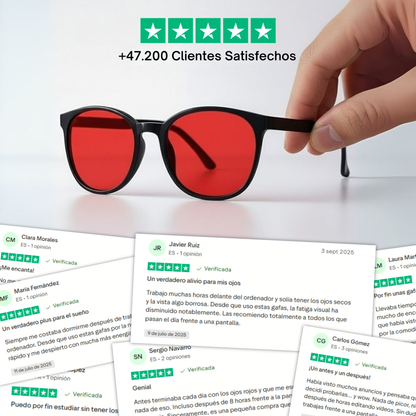 ZenFocus™ – Gafas Anti Luz Azul